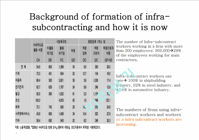 How the press reports on the enactment of the Infra-subcontracting law   (8 )